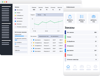 Все возможности AdvantShop.CRM